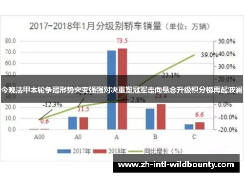 今晚法甲本轮争冠形势突变强强对决重塑冠军走向悬念升级积分榜再起波澜 今晚法甲本轮争冠形势突变强强对决重塑冠军走向悬念升级积分榜再起波澜
