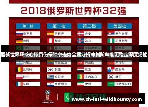 最新世界杯核心球员伤停赔率走势全盘分析冲刺阶段谁更稳定深度揭秘 最新世界杯核心球员伤停赔率走势全盘分析冲刺阶段谁更稳定深度揭秘