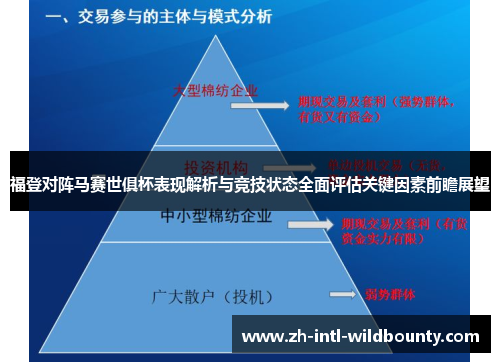 福登对阵马赛世俱杯表现解析与竞技状态全面评估关键因素前瞻展望 福登对阵马赛世俱杯表现解析与竞技状态全面评估关键因素前瞻展望