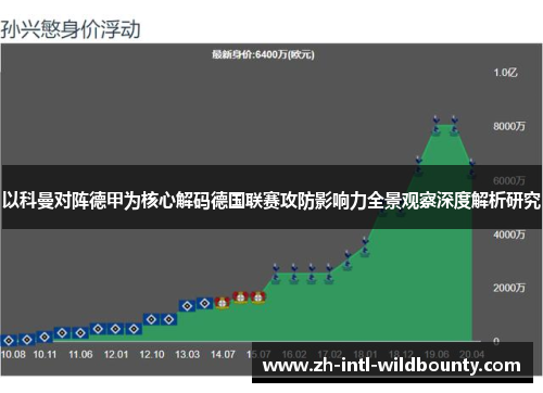以科曼对阵德甲为核心解码德国联赛攻防影响力全景观察深度解析研究