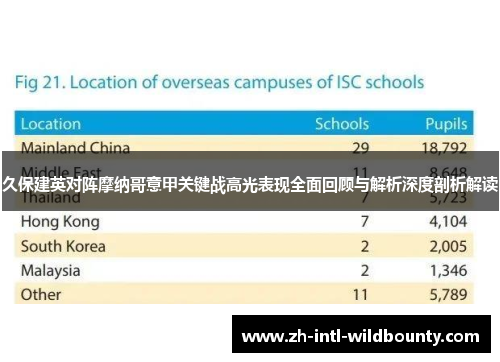 久保建英对阵摩纳哥意甲关键战高光表现全面回顾与解析深度剖析解读