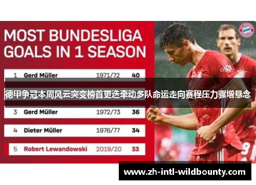 德甲争冠本周风云突变榜首更迭牵动多队命运走向赛程压力骤增悬念