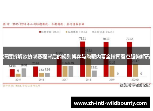 深度拆解欧协联赛程背后的规则博弈与隐藏内幕全指南看点趋势解码